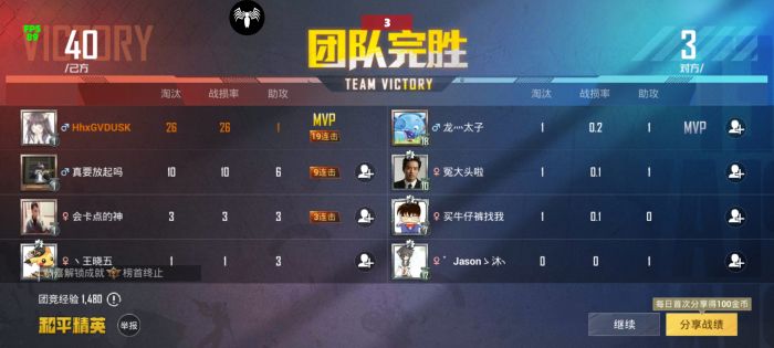 和平精英外挂里的午后是什么（和平精英午后科技是什么）
